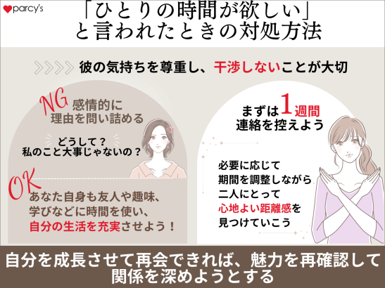 ひとりの時間が欲しいと言われたときの対処方法