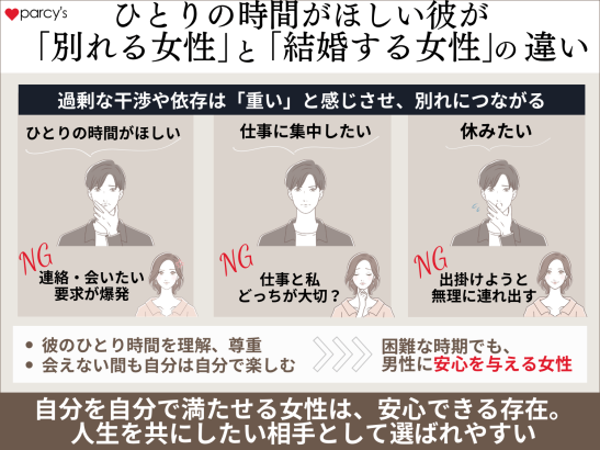 ひとりの時間がほしい彼が「別れる女性」と「結婚する女性」の違い