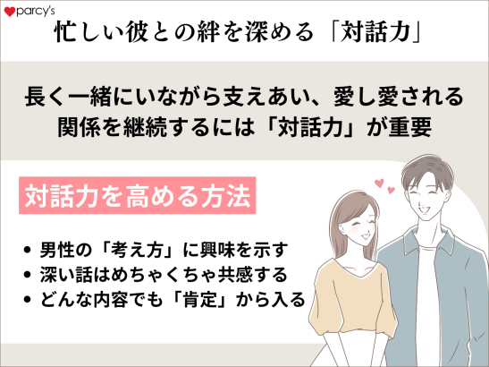 忙しい彼と絆を深める対話力 