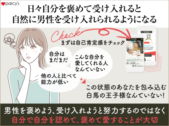 日々、自分を褒められたり、自分を受け入れられていると、自然に他人にも与えられる