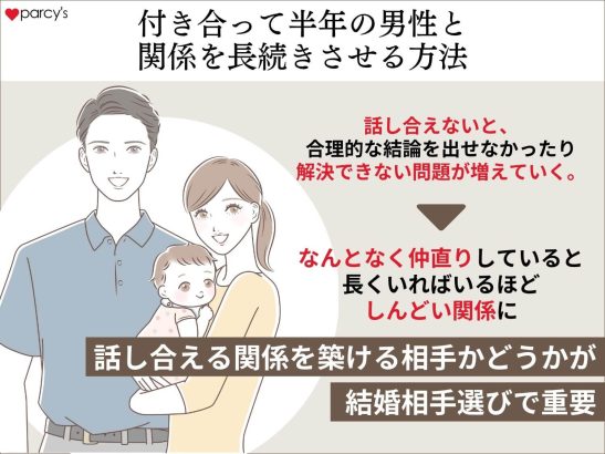 付き合って半年の男性と関係を長続きさせる方法