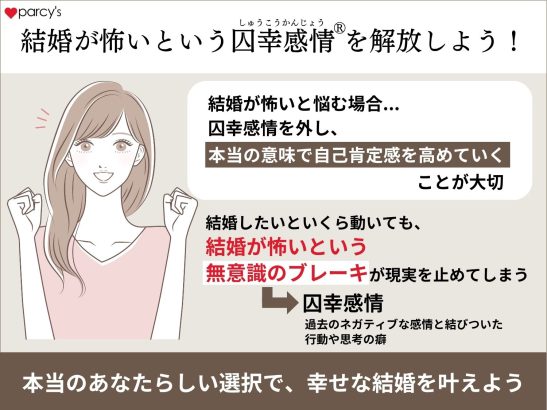 結婚が怖いという思い込みを解放しよう！