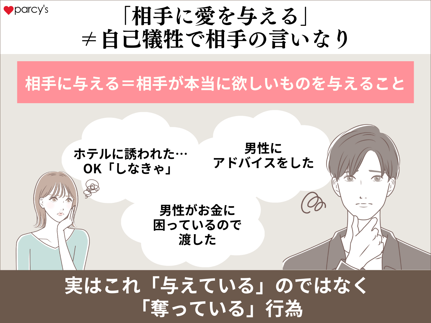 「相手に愛を与える」というのは、自己犠牲をして相手の言いなりになることではない