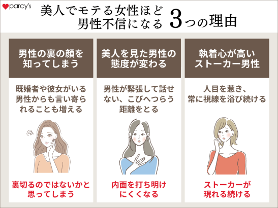 美人でモテる女性ほど男性不信になってしまう３つの理由