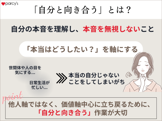 「自分と向き合う」とは、自分の本音を知り、それを無視しないこと