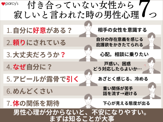 付き合っていない女性から寂しいと言われた時の7つの男性心理！