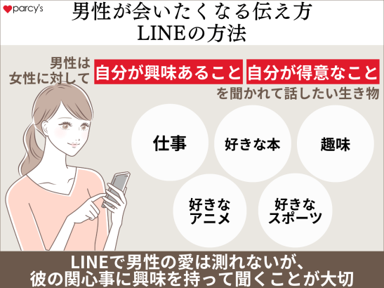 男性が会いたくなる伝え方・LINEの方法
