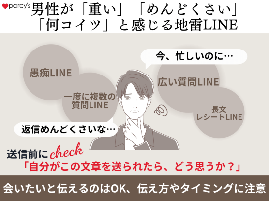 逆に男性が「重い」「めんどくさい」「何コイツ」と感じる地雷LINE