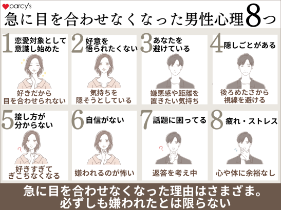 急に目を合わせなくなった8つの男性心理