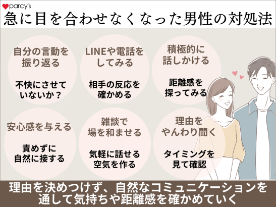 急に目を合わせなくなった男性への対処法