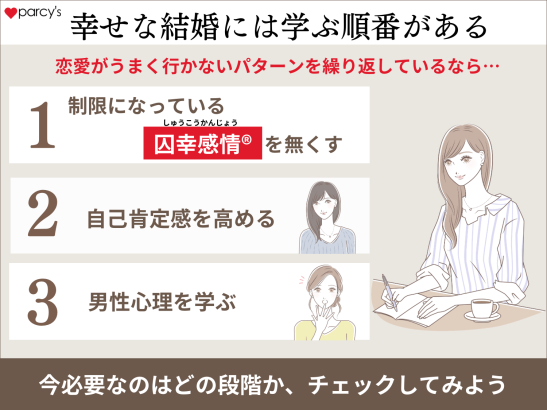 幸せな結婚には学ぶ順番がある