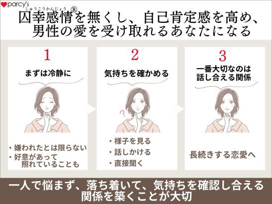 囚幸感情Ⓡ(しゅうこうかんじょう)を無くし、自己肯定感を高め、男性の愛を受け取れるあなたになる