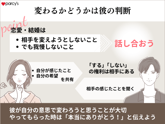 話し合いは、自分の希望を伝えること。変えるかどうかの判断は彼が持っている