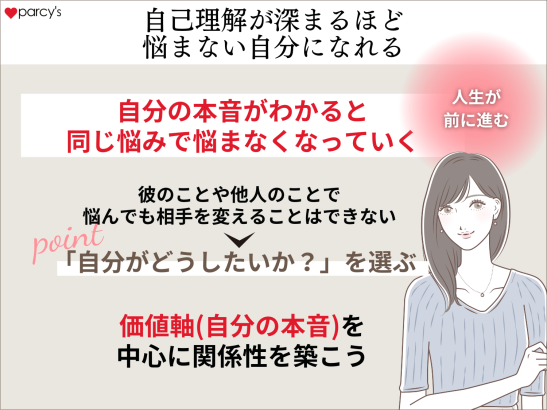 人間関係も恋愛も仕事も、自分と向き合い「自分のことを知っていればいくほど」悩まなくなっていく