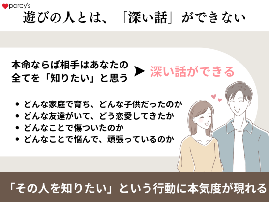 遊びの人とは、「深い話」ができない