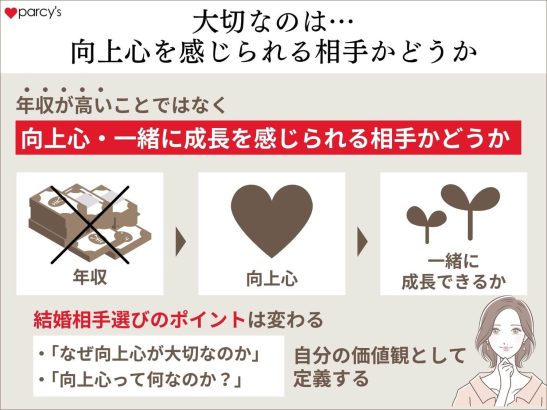 自分を深く掘り下げて、「なぜ見下してしまうのか？」をもっと深く見ていくこと