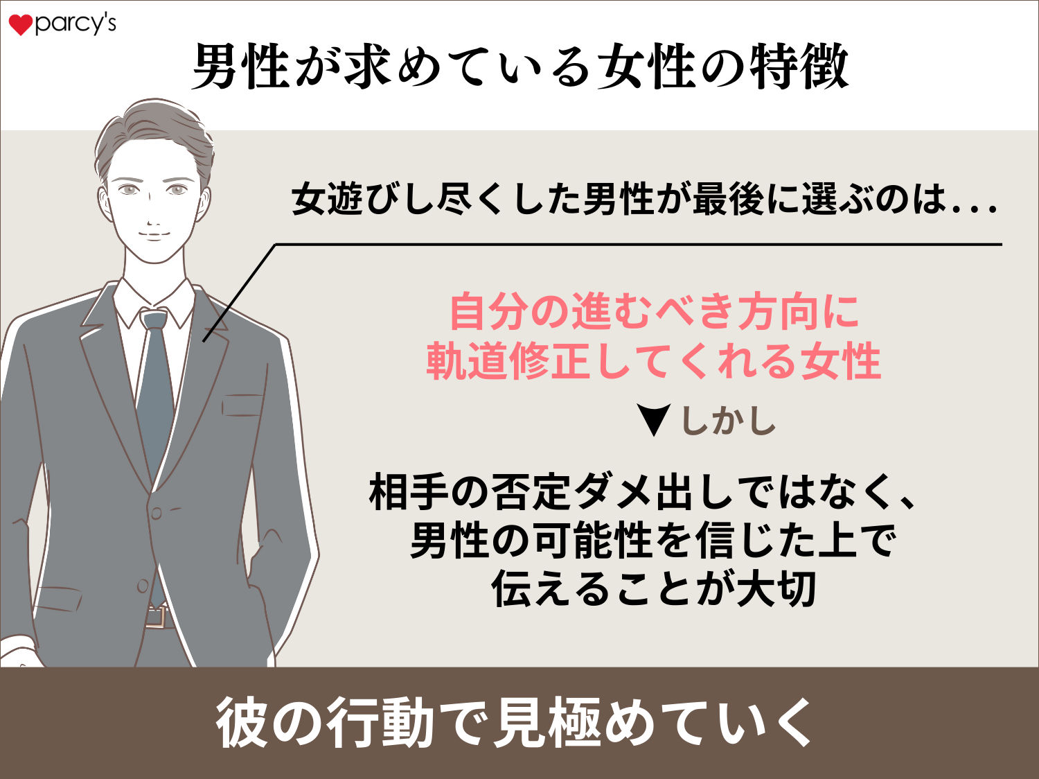 男性は、自分が進むべき方向に軌道修正してくれる女性を潜在的に求めている