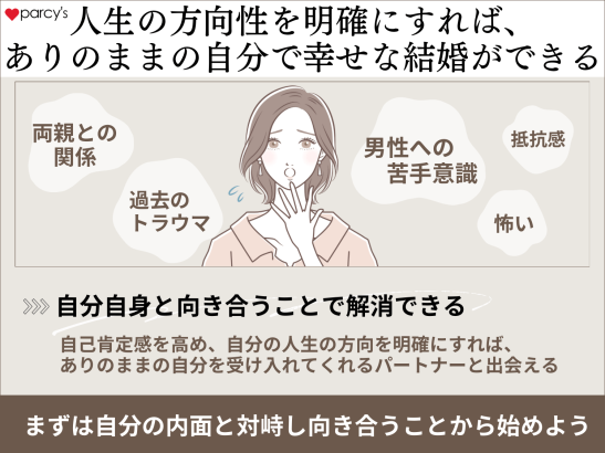 囚幸感情Ⓡ（しゅうこうかんじょう）を無くし、自己肯定感を高め、人生の方向性を明確にすればありのままのあなたで幸せな結婚ができる