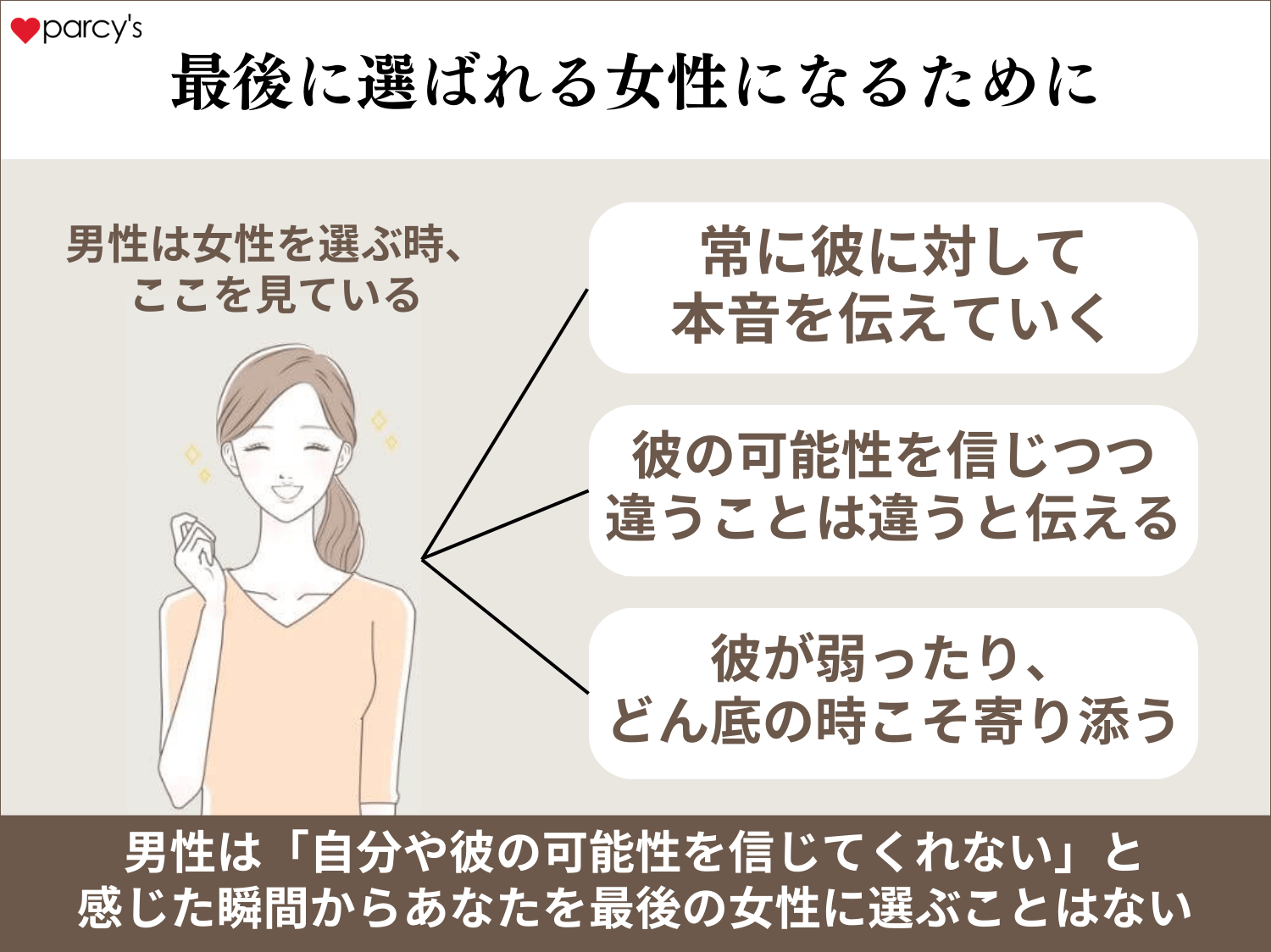 彼にとっての最後に選ばれる女性になるために