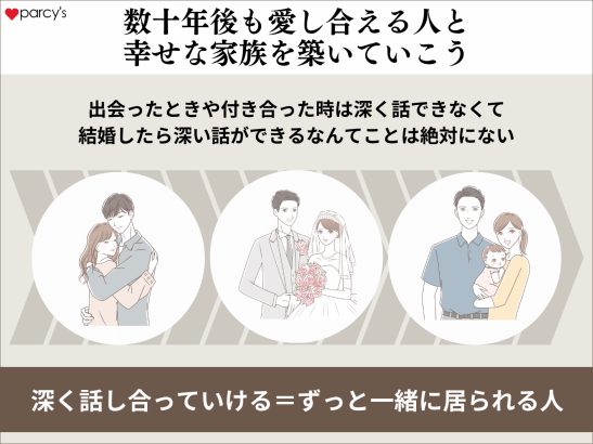 愛する人と数十年後もずっと仲良しで幸せな家族を手に入れよう！