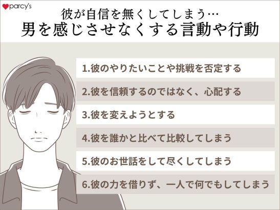 彼に自分自身に男を感じさせなくする言動や行動とは