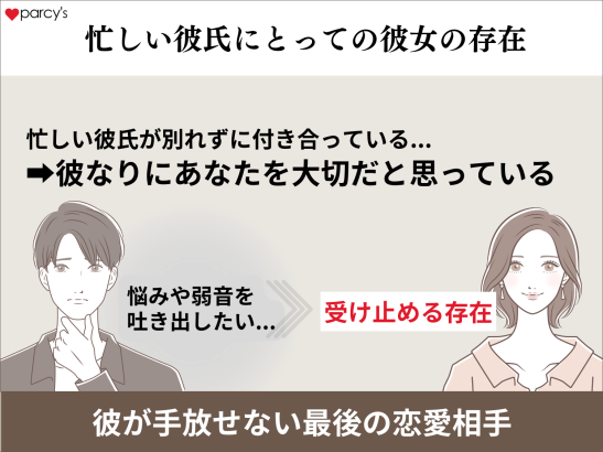 忙しい彼氏にとって彼女とはどんな存在か？