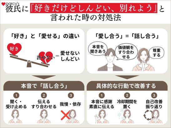 彼氏に「好きだけどしんどい、別れよう」と言われた時の対処法