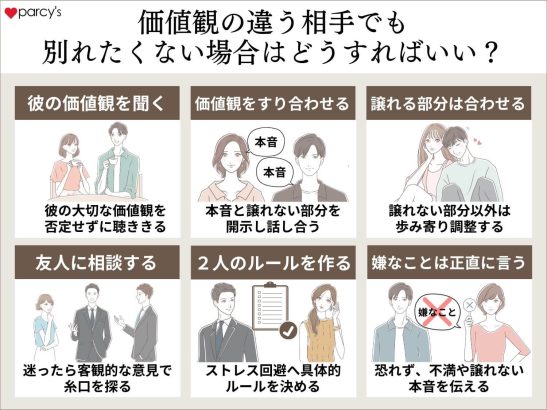 価値観の違う相手でも別れたくない場合はどうすればいい？
