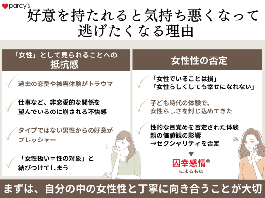 好意を持たれると気持ち悪くなって逃げたくなる現象の正体は？