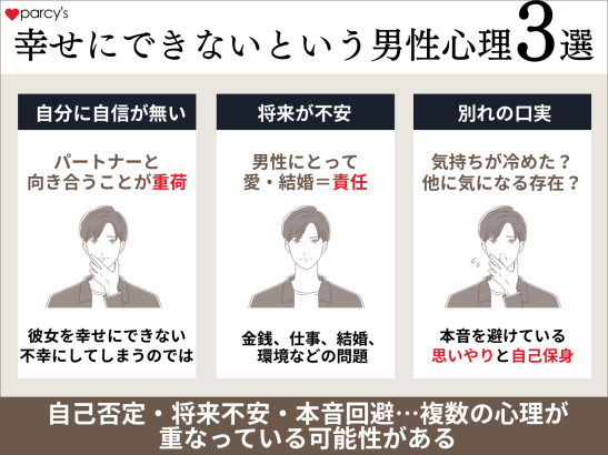 幸せにできないという男性心理3選