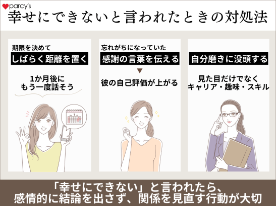 幸せにできないと言われたときの対処法
