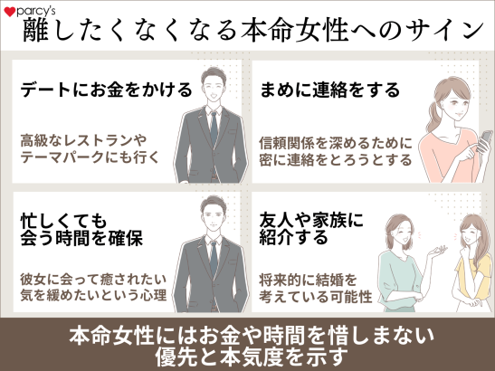 男性が離したくなくなる本命女性へのサイン