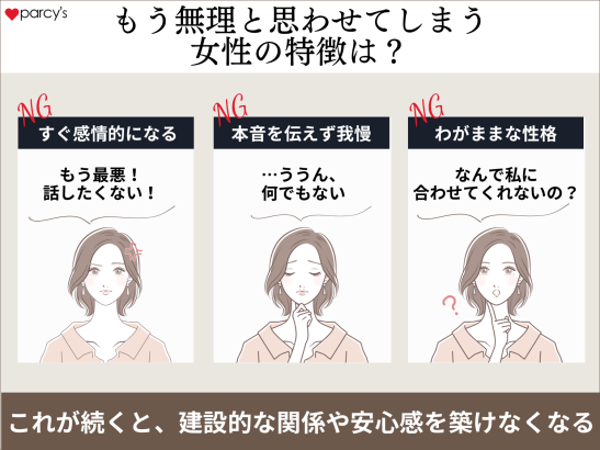 逆にもう無理と思わせてしまう女性の特徴は？
