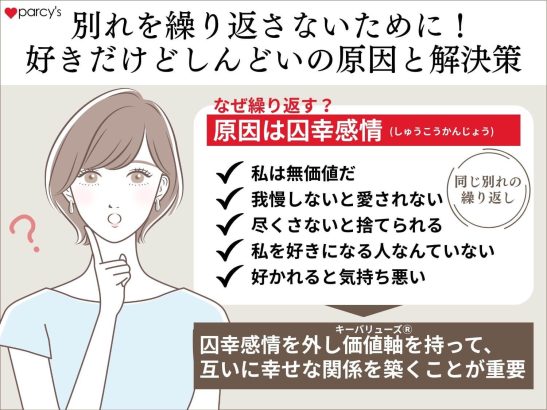 別れた後も繰り返さないために、なぜ好きだけどしんどい付き合い方になってしまうのかを考えよう