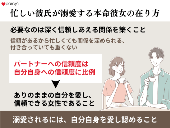 忙しい彼氏がどんどん溺愛する本命彼女の在り方とは？