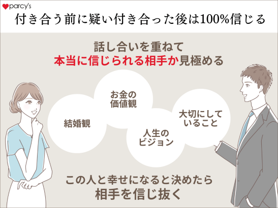 付き合う前に相手を疑い、付き合った後は100％信じるということで幸せな結婚は叶う