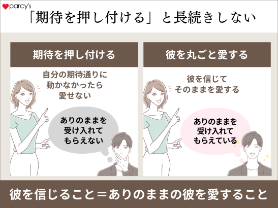 長続きしない女性は「期待を押し付けてしまっている」
