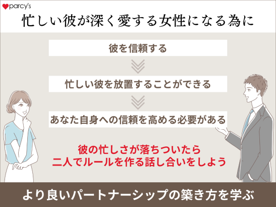 忙しい彼が溺愛したくなる女性になる為に深いパートナーシップを学ぼう