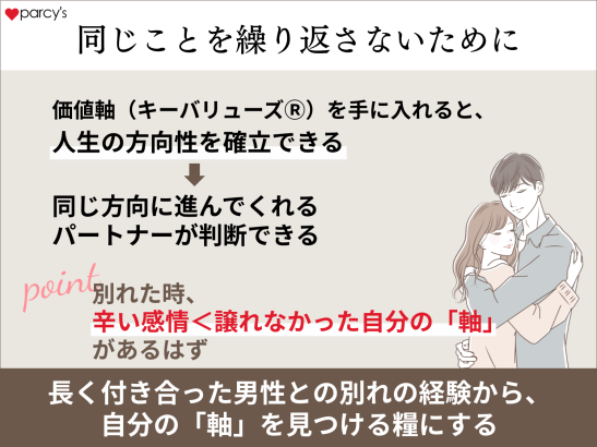 恋愛・結婚を学ばないと同じ事を繰り返す