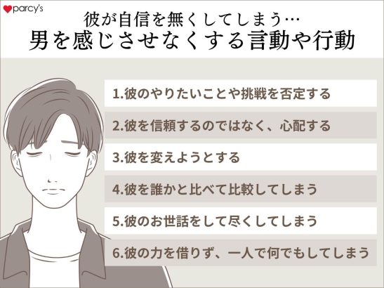 彼に自分自身に男を感じさせなくする言動や行動とは