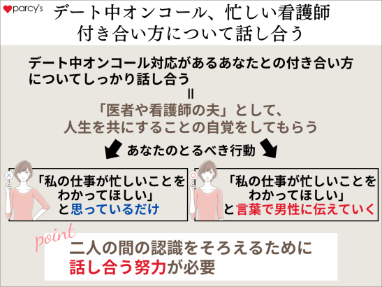 あなたとの付き合い方についてしっかり話し合う必要がある