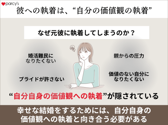 彼への執着とは、「自分の価値観への執着」のこと