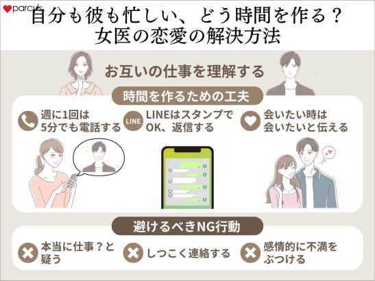 自分も彼も忙しい、どうやって時間を作っていく？女医の恋愛の解決方法