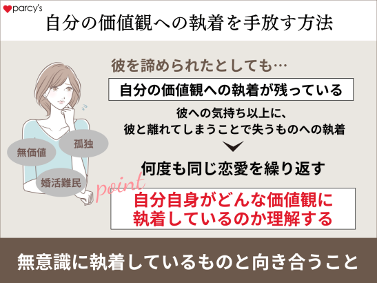 自分の価値観への執着を手放すことが大切