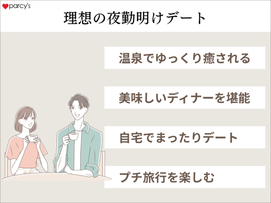 夜勤明けのデートはどんな場所がいい？