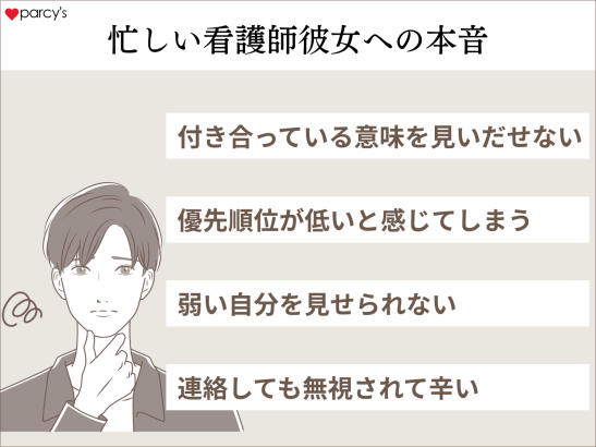 忙しい看護師彼女への本音は？