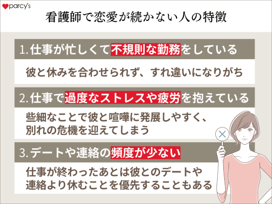 看護師で恋愛が続かない人の特徴