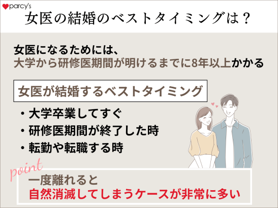 女性医師の結婚のベストタイミングは？