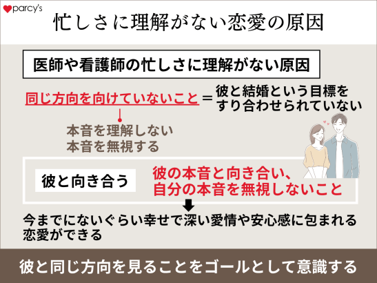 医師や看護師の忙しさに理解がない恋愛は同じ方向を向いていないことが原因