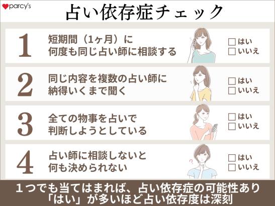 あなたは大丈夫？占い依存症チェック